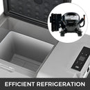 Portable Fridge Freezer - London Grocery