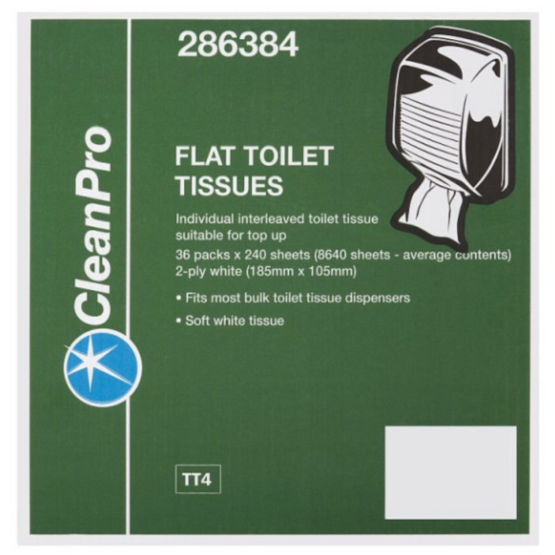 CleanPro Flat Toilet Tissues White 2 Ply 36 Packs 240 Sheets x Case of 1 - London Grocery