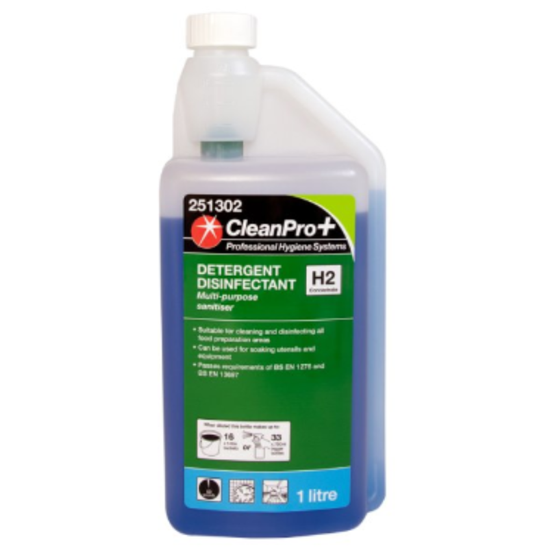 CleanPro+ Detergent Disinfectant H2 Concentrate 1 Litre x 12 - London Grocery