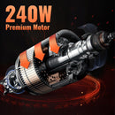 Meat Food Slicer - London Grocery