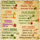 Premium Fruits & Veg Box - London Grocery