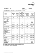 Wood Pellets Wholesale | Perfect for Wood Grills, Smokers, Pizza Ovens and Stoves | Import from Turkey - London Grocery